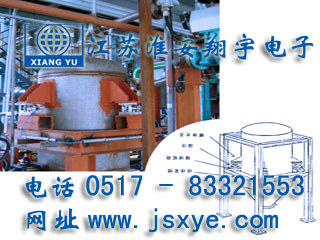 反應釜 支撐座式（支耳）安裝