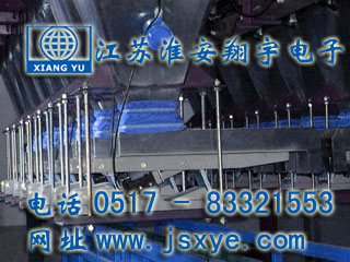 XYWQC-稱重式定量加料上料控制系統(tǒng)